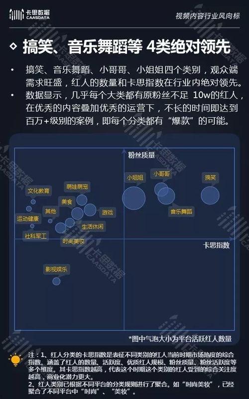 美女爆料行业视频播放网站,行业视频播放网站背后的秘密  第2张